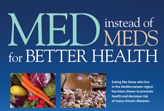 med instead of meds for better health