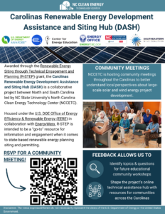 Solar Energy Meeting